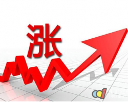 价格飙涨，涨价势头或全球崛起